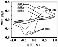 CN111180701A-patent-drawing