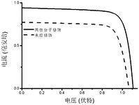 CN111223989B-patent-drawing