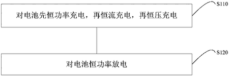 CN111261962A-patent-drawing