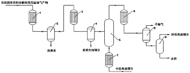 CN111320999B-patent-drawing