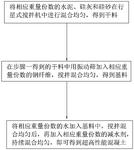 CN111393100A-patent-drawing