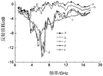 CN111393989A-patent-drawing