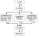 CN111397167B-patent-drawing