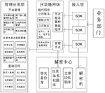 CN111400749B-patent-drawing
