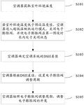 CN111486563B-patent-drawing