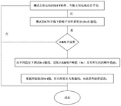 CN111489980A-patent-drawing