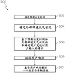 CN111497553B-patent-drawing