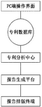 CN111506720A-patent-drawing