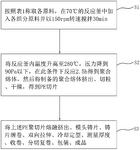 CN111516342A-patent-drawing