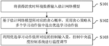 CN111609534B-patent-drawing