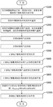 CN111664559B-patent-drawing