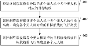 CN111684385B-patent-drawing