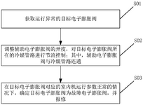 CN111706959B-patent-drawing