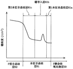 CN111739955A-patent-drawing