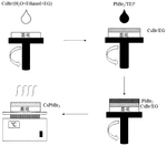 CN111874941A-patent-drawing