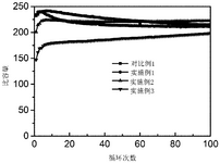 CN111883746A-patent-drawing