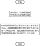 CN111899910A-patent-drawing