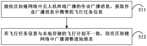 CN111915936B-patent-drawing