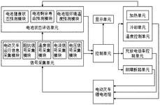 CN111923783A-patent-drawing