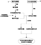 CN111927717A-patent-drawing