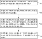 CN111967348A-patent-drawing