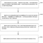 CN111987377A-patent-drawing