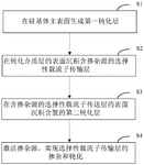 CN112071951B-patent-drawing