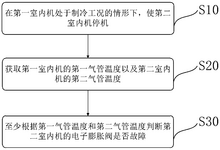 CN112097364A-patent-drawing