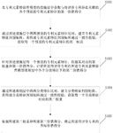 CN112150180A-patent-drawing