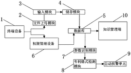 CN112150325A-patent-drawing