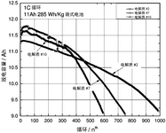 CN112151788B-patent-drawing