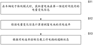 CN112172713A-patent-drawing