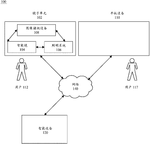 CN112292709A-patent-drawing