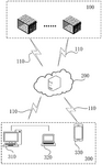 CN112327979A-patent-drawing