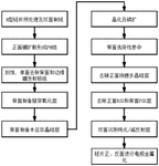 CN112331742A-patent-drawing
