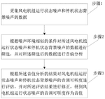 CN112343773A-patent-drawing