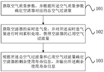 CN112392596B-patent-drawing