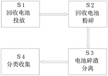 CN112403580B-patent-drawing
