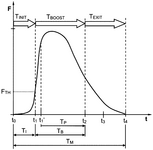 CN112423582A-patent-drawing