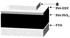 CN112447910A-patent-drawing