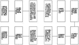 CN112536999A-patent-drawing