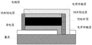 CN112582543B-patent-drawing