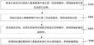 CN112606514A-patent-drawing