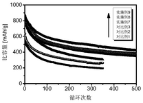 CN112652773A-patent-drawing