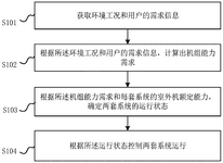 CN112665145B-patent-drawing