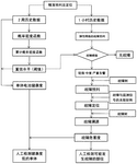 CN112731159A-patent-drawing
