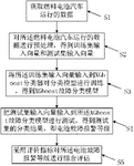 CN112782589A-patent-drawing