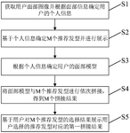 CN112785500A-patent-drawing
