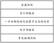 CN112786794A-patent-drawing