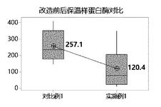 CN112868760B-patent-drawing